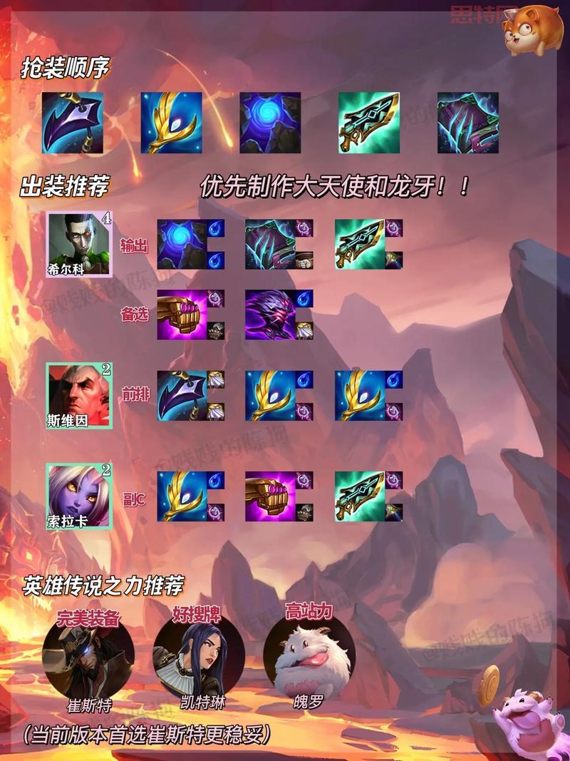 乌鸦出装云顶之弈S9适用，这套装备助你稳定连胜！