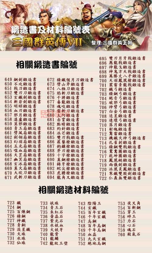 dota升级指令大全，所有英雄升级指令都在这儿！