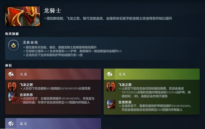 dota升级指令大全，所有英雄升级指令都在这儿！