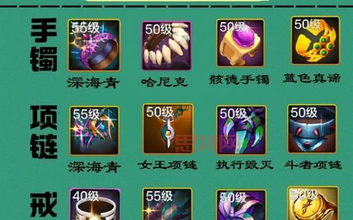 DNF男气功刷图装备终极指南：最强搭配与获取方式