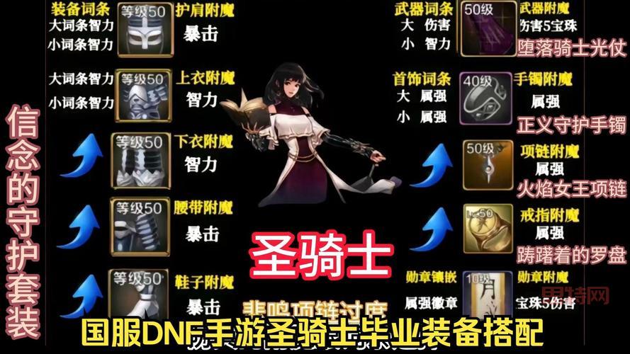 dnf女圣骑毕业装备大揭秘，打造最强辅助就靠它！
