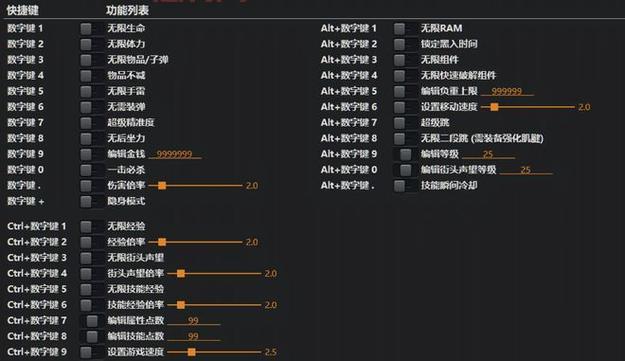 侠盗猎车手秘籍大全集，一键解锁无限金钱武器！