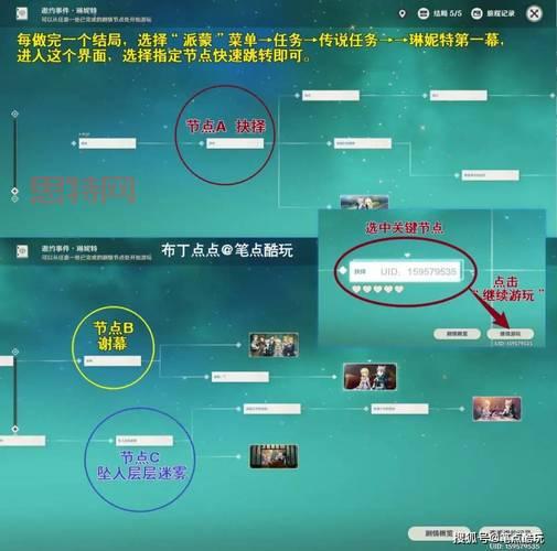 原神犬五郎邀约任务一图流，快速解锁5结局3成就技巧分享