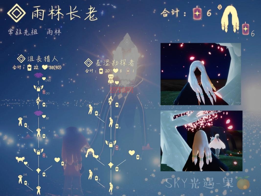 光遇雨林鱼叫先祖位置图文详解，找不到进来看看！