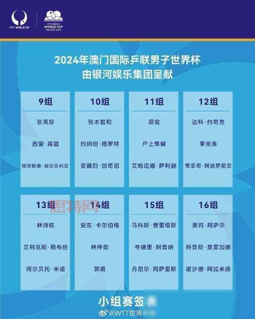 2006德国世界杯分组揭晓：八强赛前瞻与赛程解读