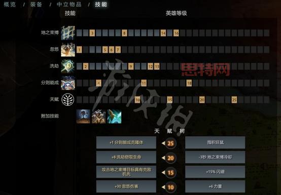 Dota英雄详解：从力量到敏捷三大属性全解析