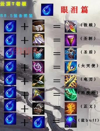 云顶之弈如何合成装备？新手必看装备合成攻略！