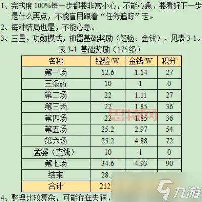梦幻西游千年蛇魅剧情攻略：手把手教你速刷任务！