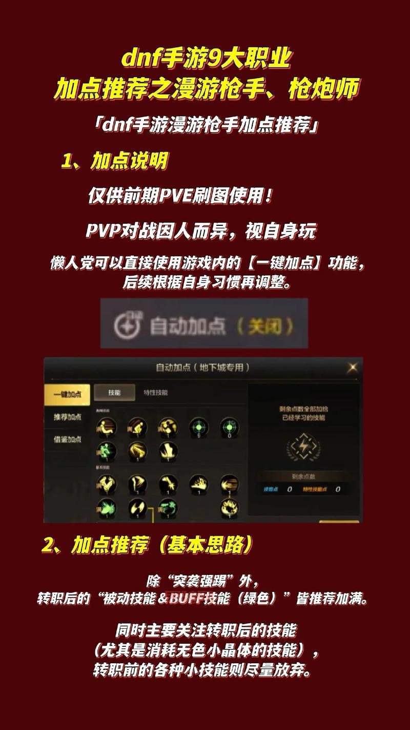 DNF100级男大枪怎么加点伤害高？刷图加点攻略来了！