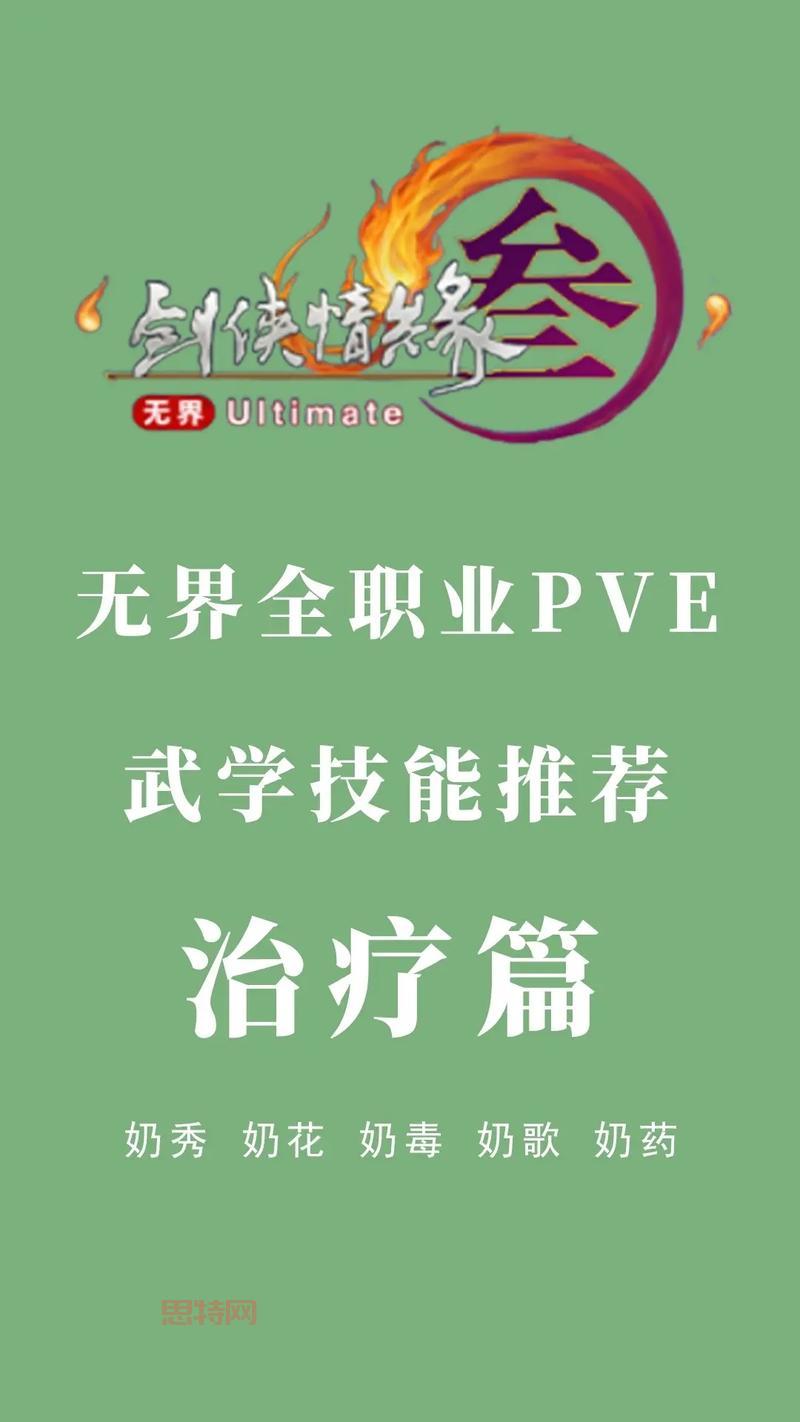 剑网3PVE输出排名大盘点，看看你的职业排第几？