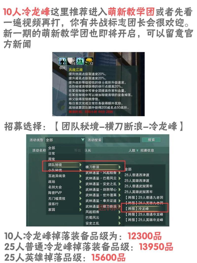 剑网3PVE输出排名大盘点，看看你的职业排第几？