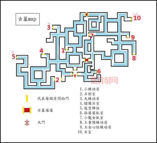 神雕侠侣宝宝养成攻略，教你打造极品神宠！
