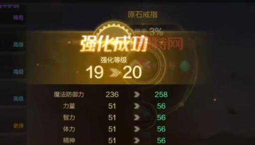 dnf强化模拟器95版本好用吗？强化成功率大揭秘！