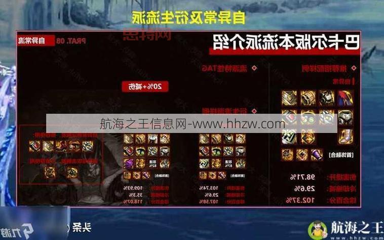 dnf强化模拟器95版本好用吗？强化成功率大揭秘！