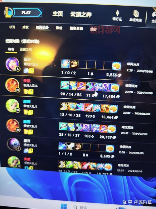 LOL木乃伊大乱斗怎么出装？殇之木乃伊极地大乱斗出装顺序