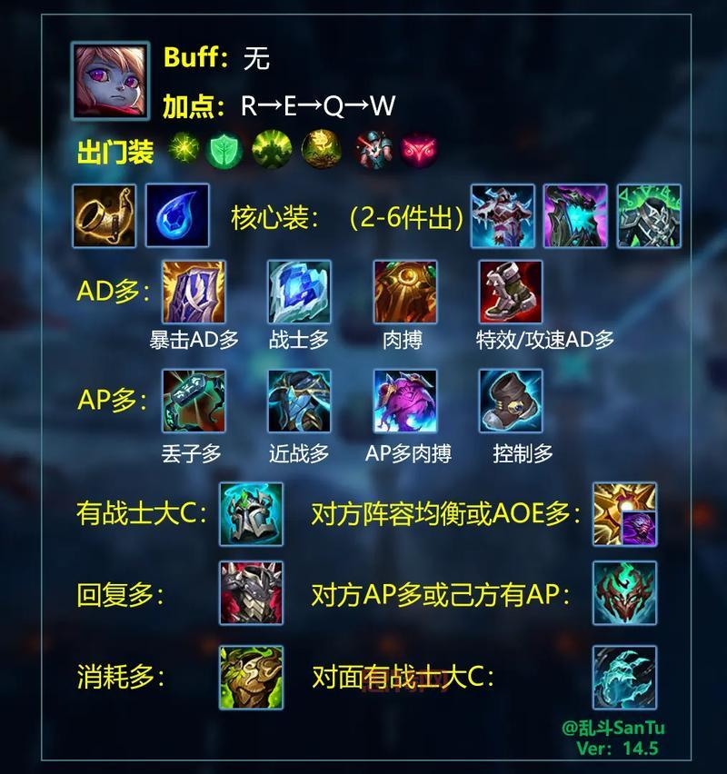 LOL木乃伊大乱斗怎么出装？殇之木乃伊极地大乱斗出装顺序