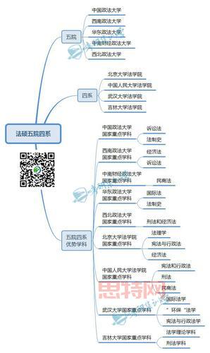 系大全：常见“系”字词汇及其含义解析