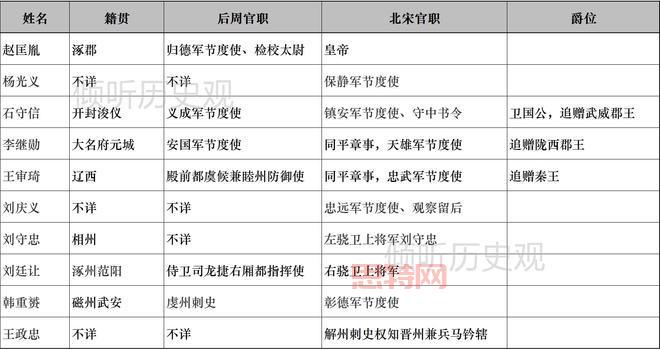 元勋的意思及其在历史中的重要性