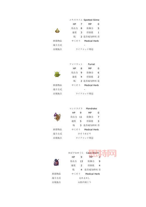 勇者斗恶龙6攻略大全，新手入门必看指南！