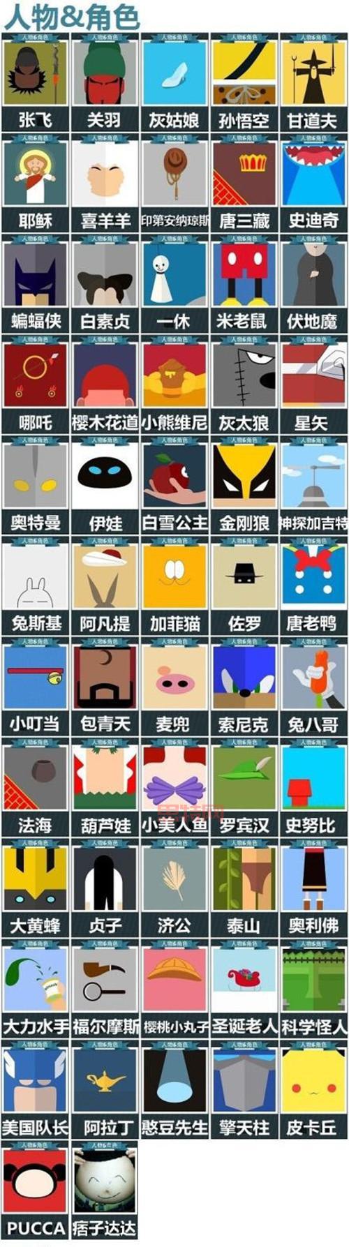 疯狂猜图人物角色答案大全，解锁所有谜题答案