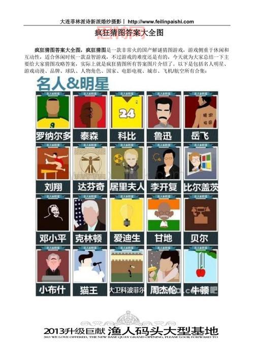 疯狂猜图人物角色答案大全，解锁所有谜题答案