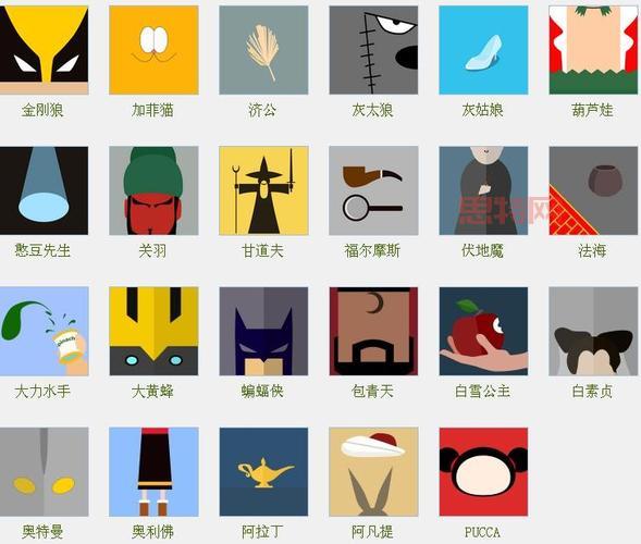 疯狂猜图人物角色答案大全，解锁所有谜题答案