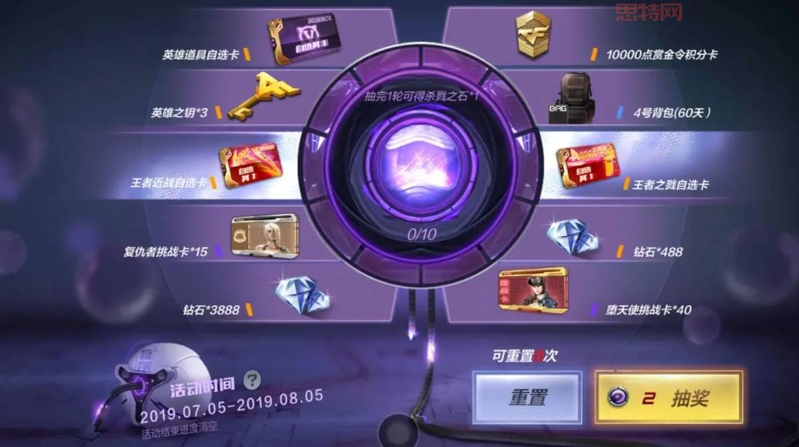 CF王者轮回活动抽完得花多少钱？土豪专属活动！