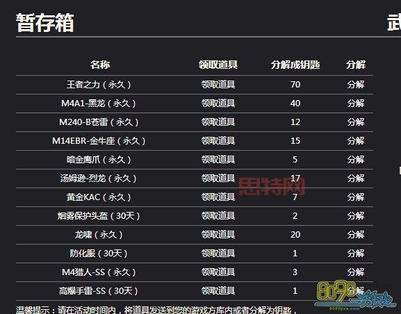 CF王者轮回活动抽完得花多少钱？土豪专属活动！