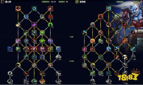 70级怀旧服猎人升级用什么天赋？新手必看升级指南