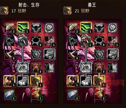 70级怀旧服猎人升级用什么天赋？新手必看升级指南