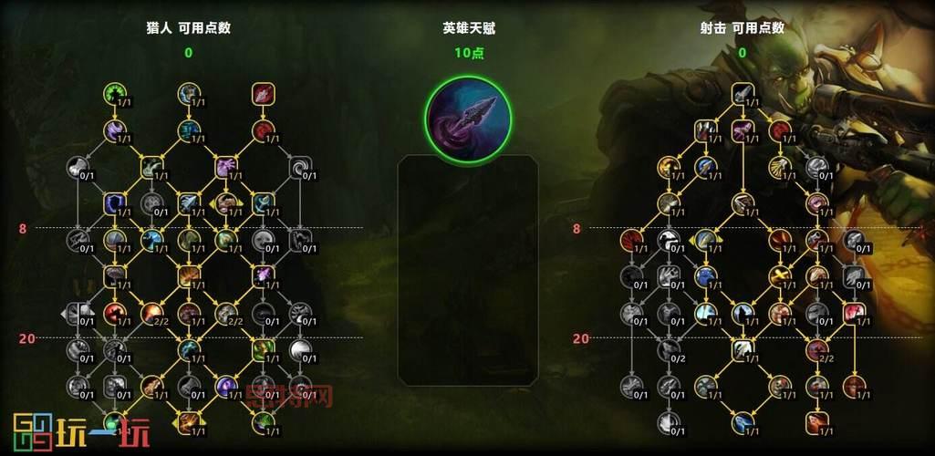 70级怀旧服猎人升级用什么天赋？新手必看升级指南