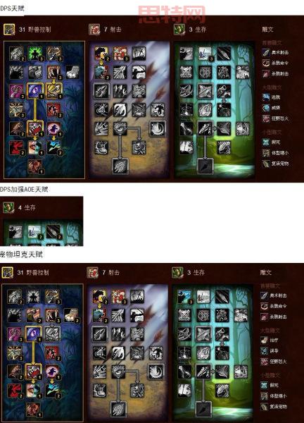 70级怀旧服猎人升级用什么天赋？新手必看升级指南