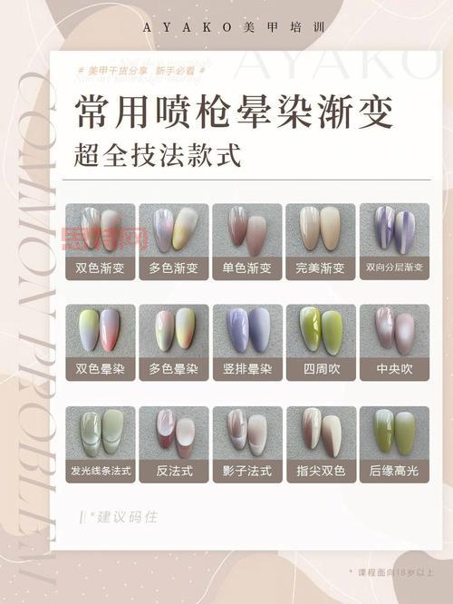 发帖怎么发？新手指南与实用技巧