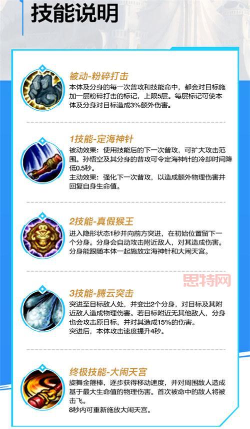 LOL猴王悟空技能与玩法解析