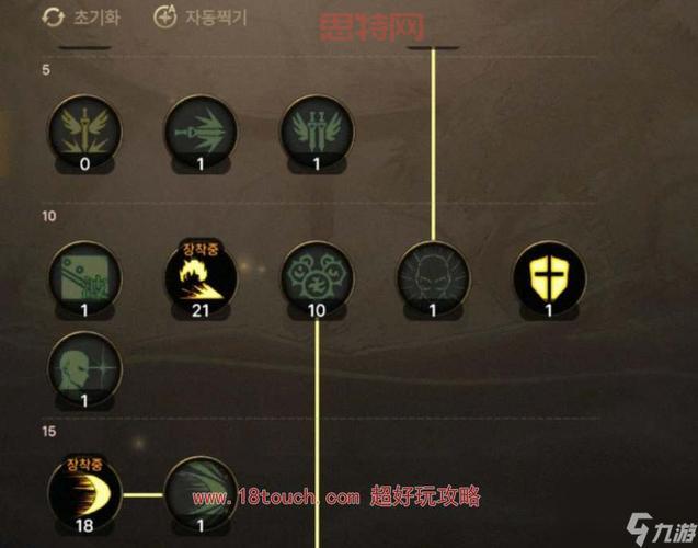 dnf武神强踢怎么加点？老玩家教你这样加点！