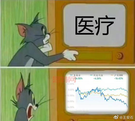 年轻人热衷基金如买奶茶，专家警示风险不可忽视