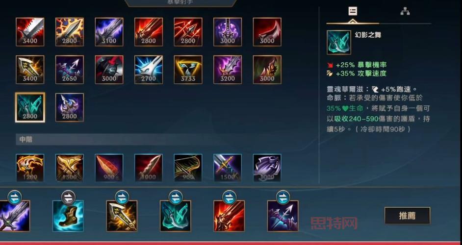 lol t1英雄出装怎么选？高玩教你这么出装！