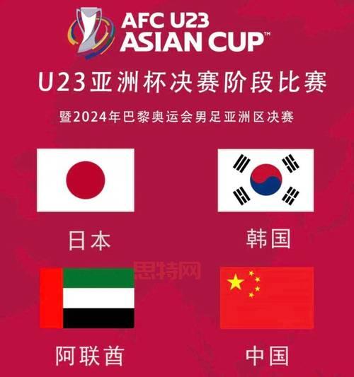 AWL S3八强对阵图出炉，A组死亡之组谁能突围？