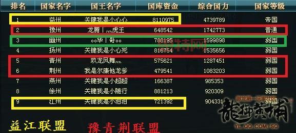 御龙在天步步惊心全攻略：助你轻松掌握玩法技巧