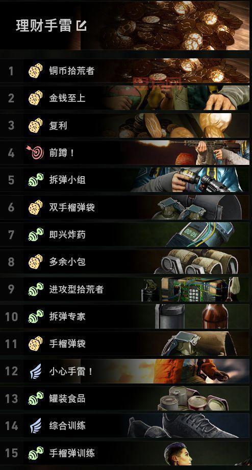 复仇之臂详细通关攻略：剧情解析与武器技能搭配