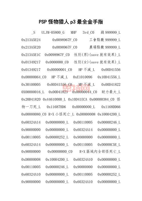 怪物猎人p3金手指cmf使用教程，看完就会！