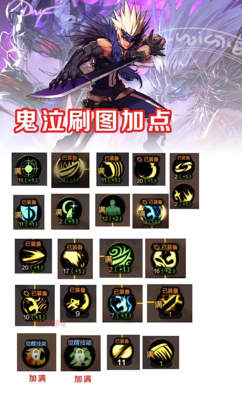 DNF契魔者100级版本加点攻略，平民秒变大神！
