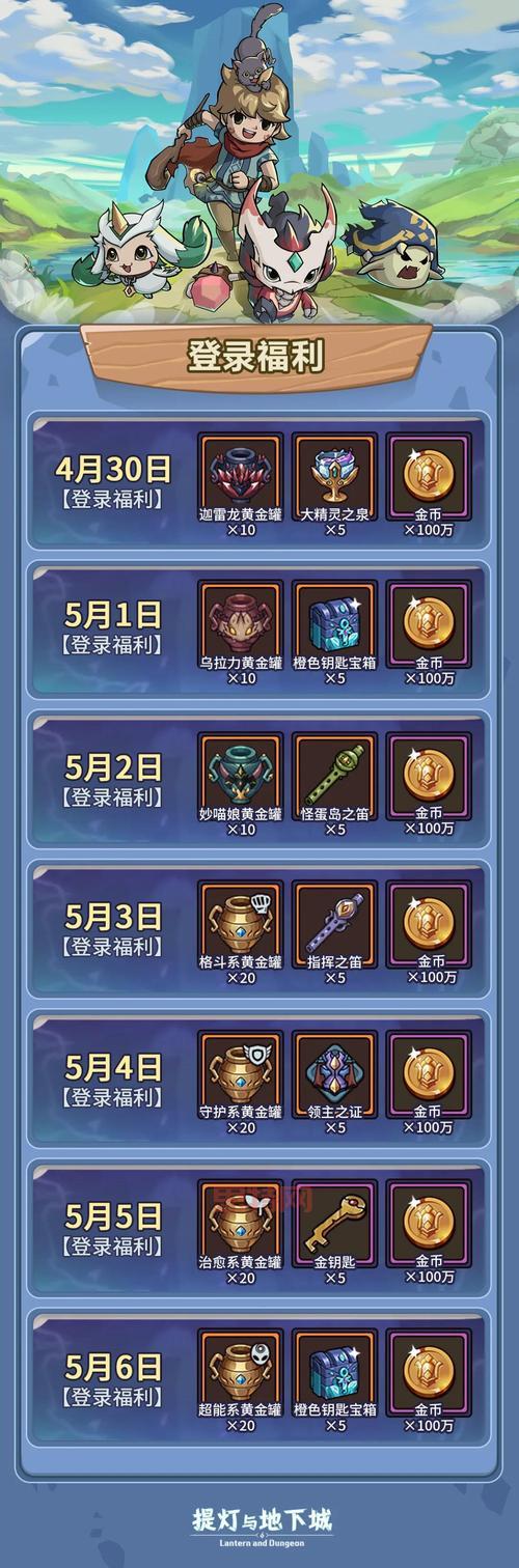 提灯与地下城破解版内购免费，轻松通关不是梦！