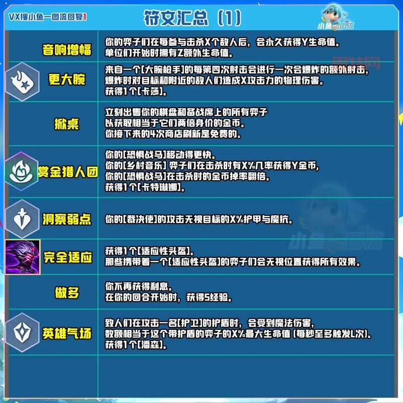 德玛符文s10带什么好？上单德玛这样点符文就够了