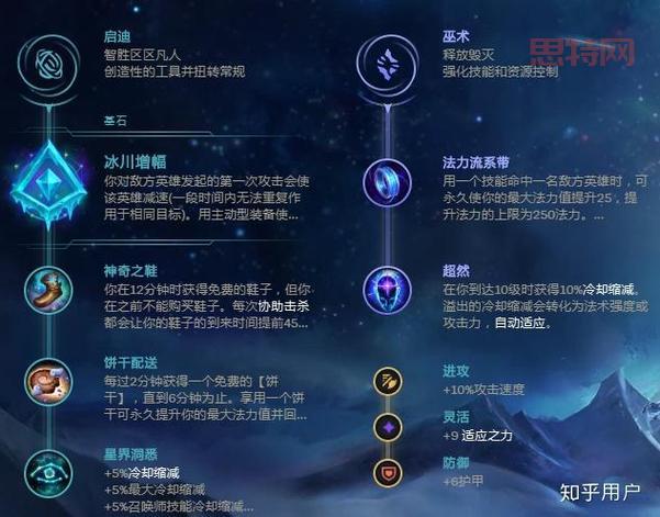 德玛符文s10带什么好？上单德玛这样点符文就够了