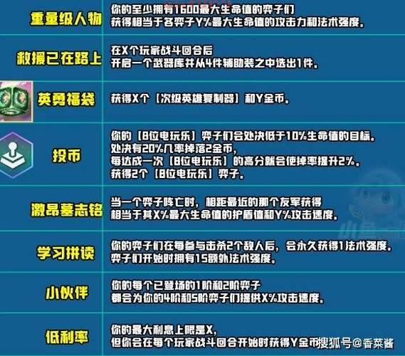 德玛符文s10带什么好？上单德玛这样点符文就够了