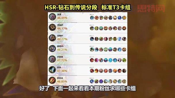 炉石传说新手卡组2022，新手玩家快速入门卡组推荐！