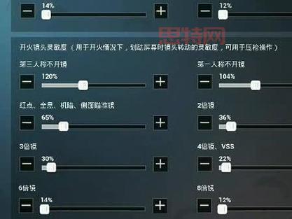 吃鸡最稳灵敏度图片怎么找？这几张图你必须收藏！