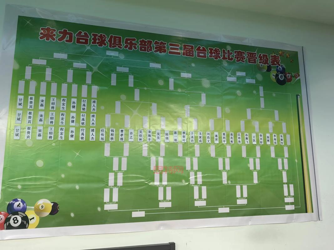 定级赛规则轻松掌握，10局定位赛教你玩转排位！