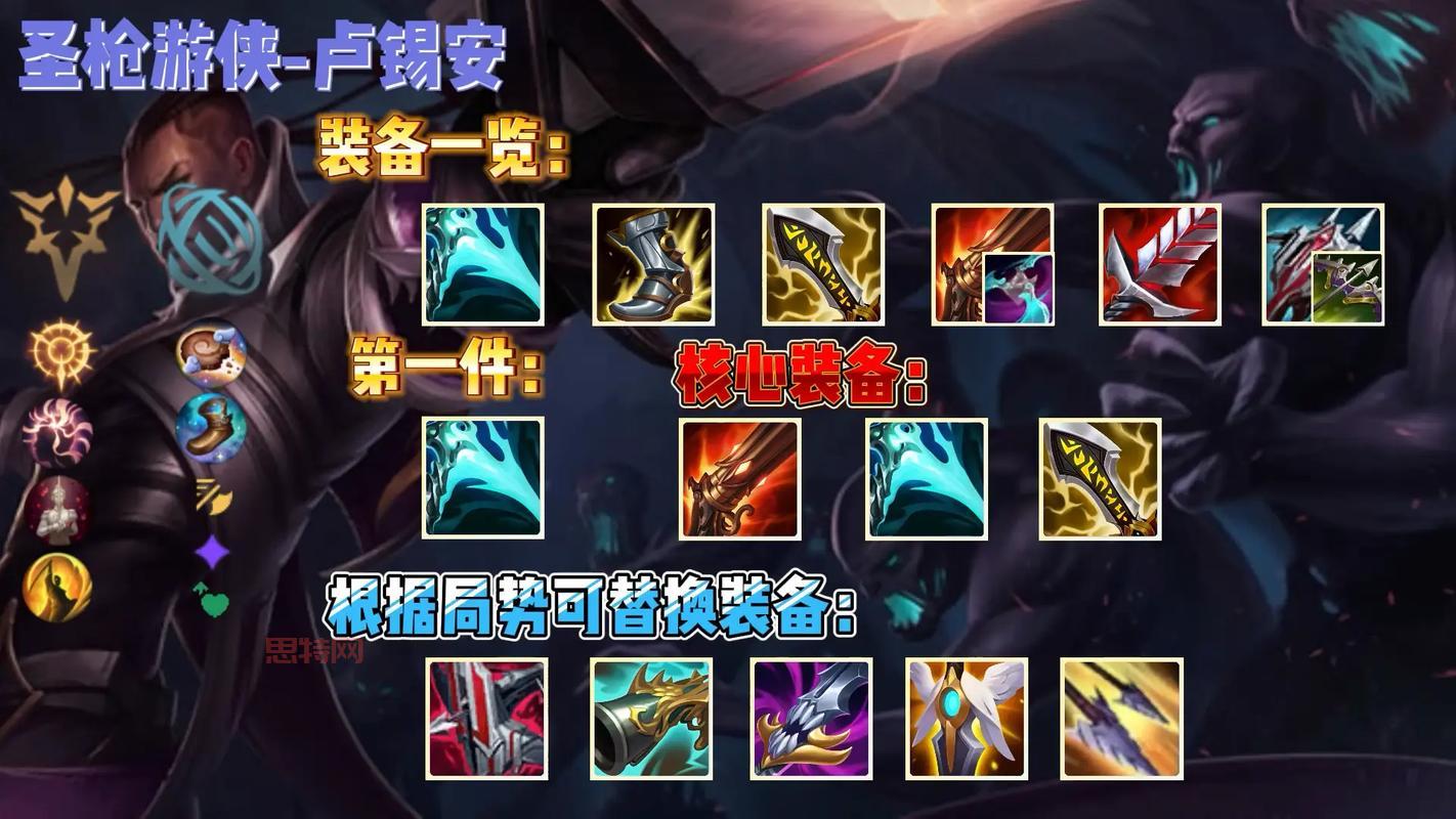 LOLAP通用天赋指南：高效搭配与实战应用技巧